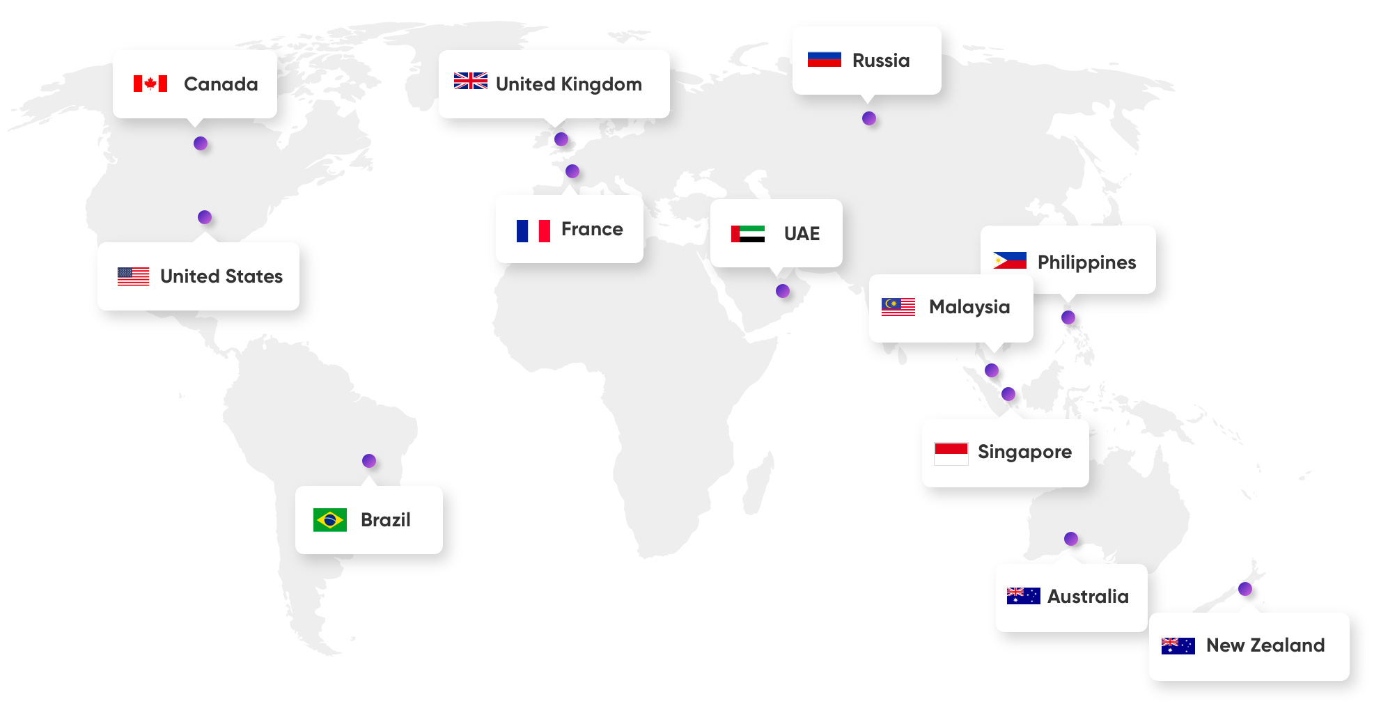 Wildfit customer worldmap